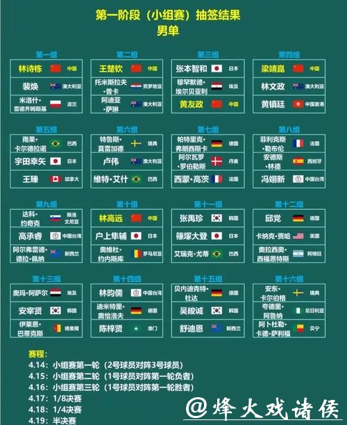 世界杯直播：比赛时间与观看方式攻略