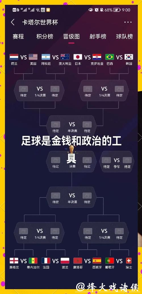 2026世界杯投注规则:直播参与与社交互动策略 2026世界杯投注规则:直播参与与社交互动策略