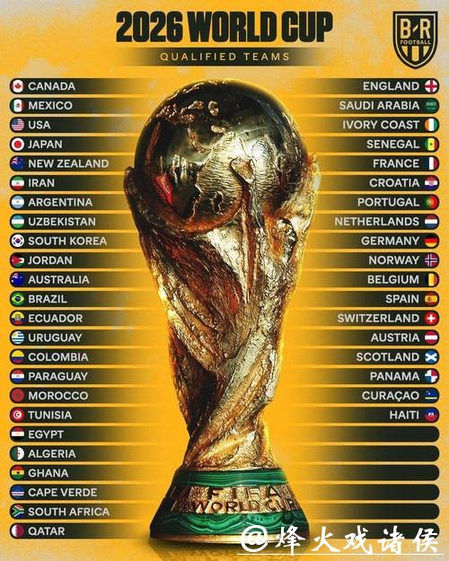 世界杯投注平台:如何提高判断赔率准确率? 世界杯投注平台:如何提高判断赔率准确率?