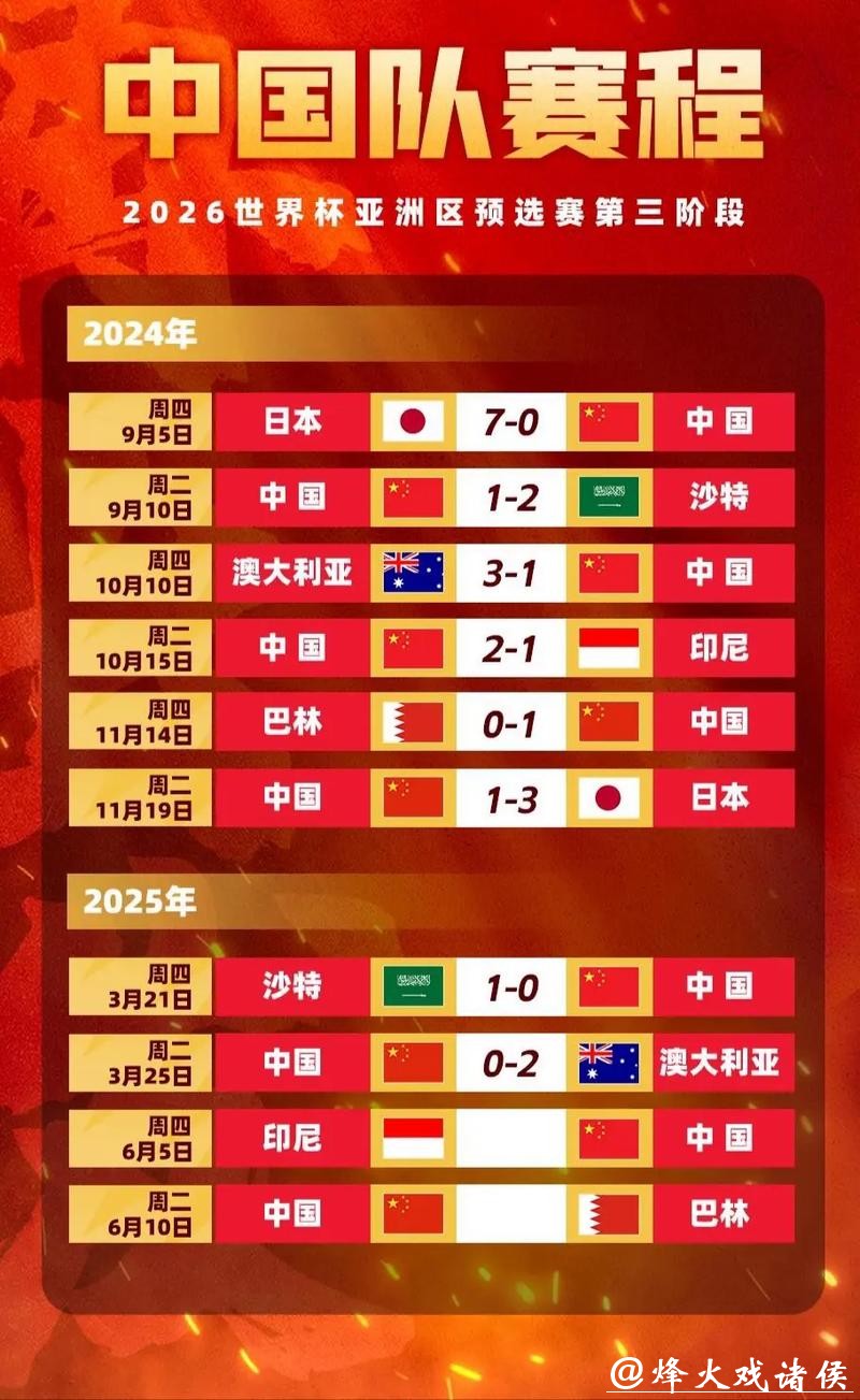 世界杯竞猜官网：热门赛事赔率分析与解读