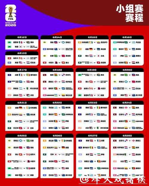 2026世界杯夺冠赔率：冷门球队逆袭可能性分析