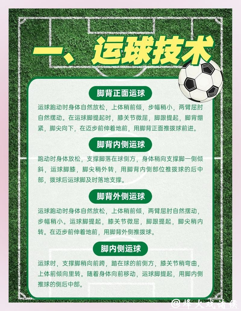 世界杯买球如何做到科学合理投资