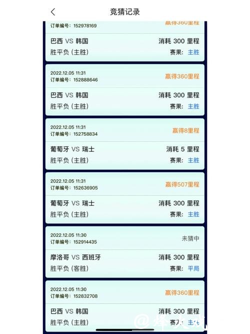 探索世界杯竞猜APP的独特魅力