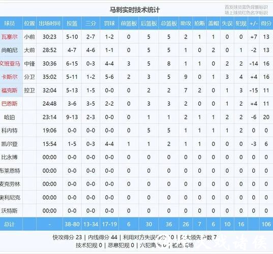 专家预测：2026世界杯买球潜力黑马