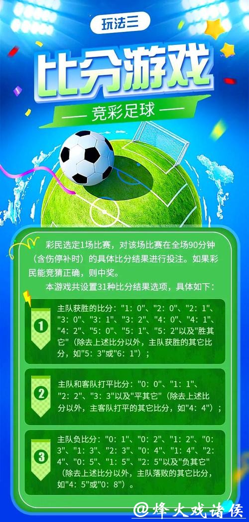 世界杯竞彩：大小球玩法深入分析