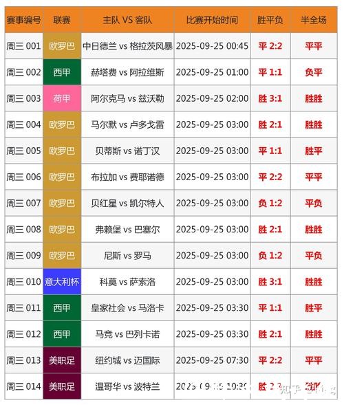 2026世界杯买球：专家推荐投注攻略大全