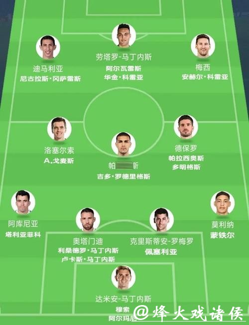 2026世界杯预测：最佳阵容之天才球星竞逐