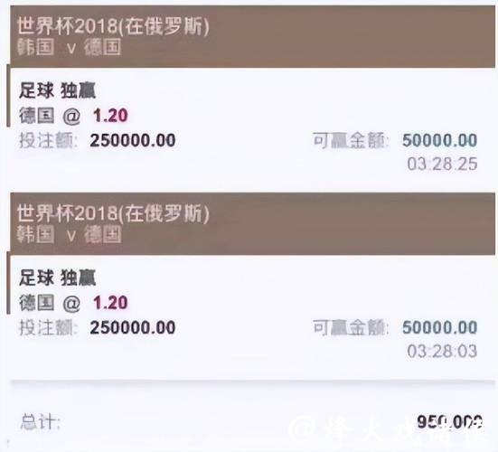 世界杯正规竞猜平台投注方式详尽介绍