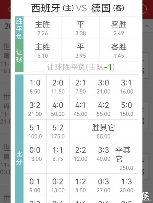 世界杯竞猜平台：深度剖析常见赔率陷阱