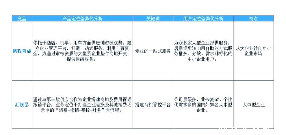 世界杯正规竞猜平台：用户评价与服务对比分析