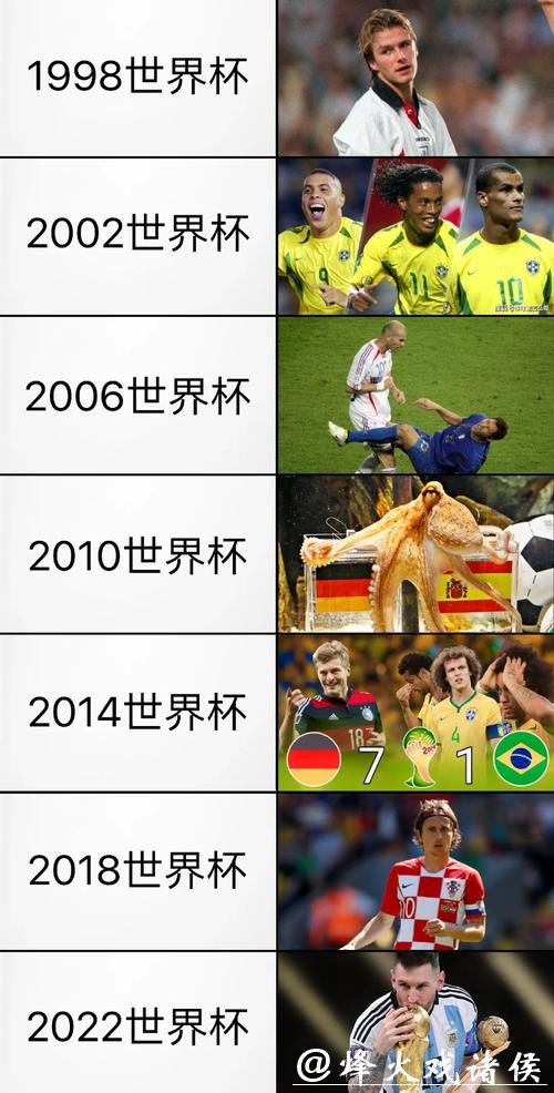 世界杯下注入口问答汇总经验分享