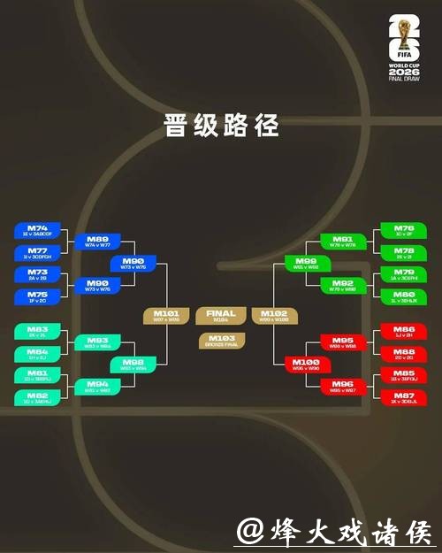 2026世界杯买球:怎样管理投注预算 2026世界杯买球:怎样管理投注预算