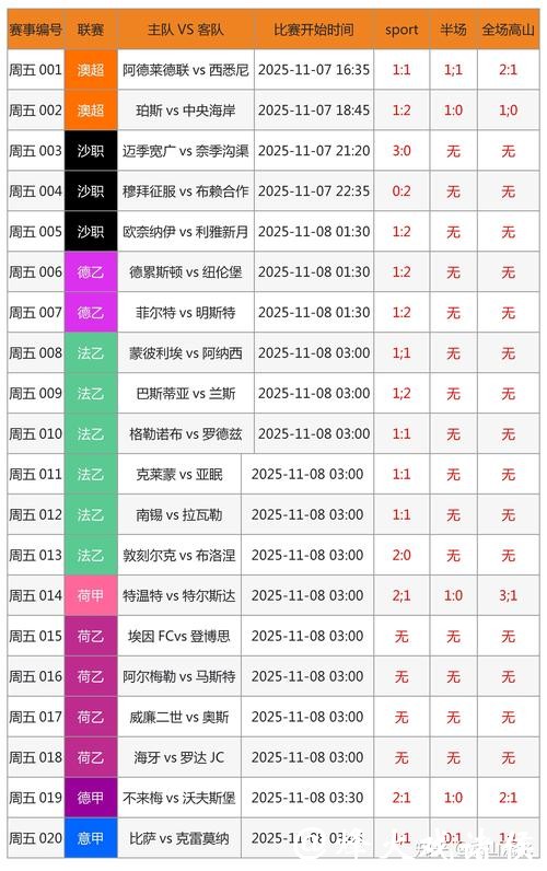 世界杯竞猜APP:实时数据让你精准押注